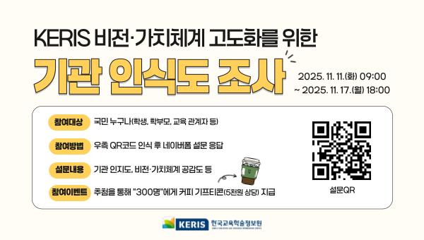 KERIS 기관 인식도 조사 안내 이미지로, 국민 누구나 QR코드로 참여할 수 있으며 추첨 300명에게 기프티콘을 제공하고 조사 기간은 25/11/11 09:00 ~ 25/11/17 18:00까지입니다.