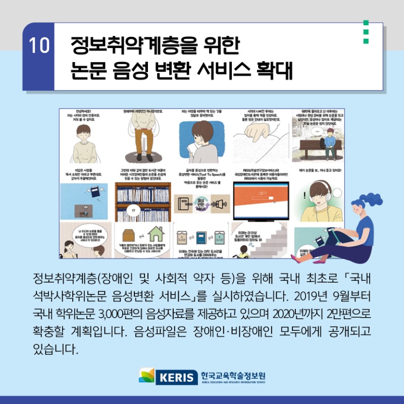 10.정보취약계층을 위한 논문 음성 변환 서비스 확대 - 정보취약계층(장애인 및 사회적 약자 등)을 위해 국내 최초로 국내 석박사학위논문 음성변환 서비스를 실시하였습니다. 2019년 9월부터 국내 학위논문 3000편의 음성자료를 제공하고 있으며 2020년까지 2만편으로 확충할 계획입니다. 음성파일은 장애인 비장애인 모두에게 공개되고 있습니다.