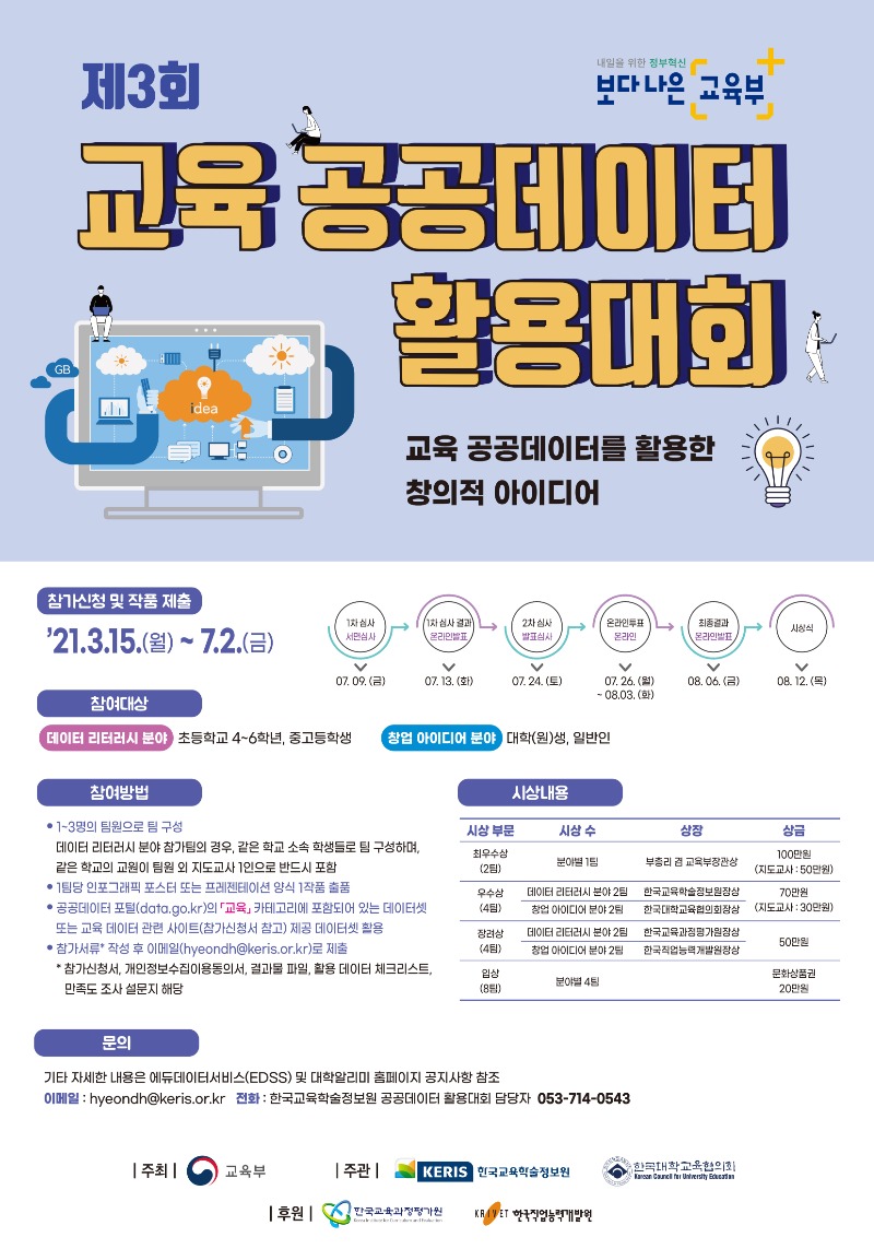제3회 교육 공공데이터 웹포스터.jpg