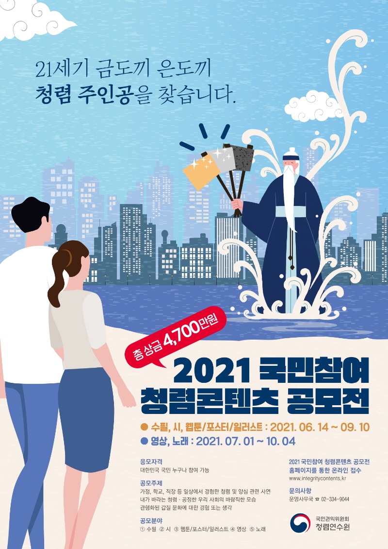 21세기 금도끼 은도끼 청렴 주인공을 찾습니다. 총 상금 4700만원 2021 국민참여 청렴콘텐츠 공모전. 공모분야 : 1 수필, 2 시, 3 웹툰, 포스터, 일러스트, 4 영상, 5노래. 수필, 시, 웹툰, 포스터, 일러스트, 분야는 2021년 6월 14일 부터 9월 10일까지 진행되며, 영상 및 노래 분야는 7월 1일 부터 10월 4일까지 진행됩니다. 응모자격 대한민국 국민 누구나 참여 가능, 공모주제는 가정, 학교, 직장 등 일상에서 경험한 청렴 및 양심 관련 사연, 내가 바라는 청렴, 공정한 우리 사회의 바람직한 모습, 관행화된 갑질 문화에 대한 경험 또는 생각. 2021 국민참여 청렴콘텐츠 공모전 홈페이지를 통한 온라인 접수, www.integritycontents.kr. 문의사항 : 02-334-9044 