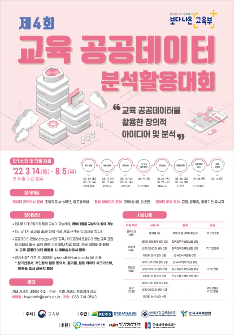[붙임3] 제4회 교육 공공데이터 분석활용대회_웹포스터.jpg