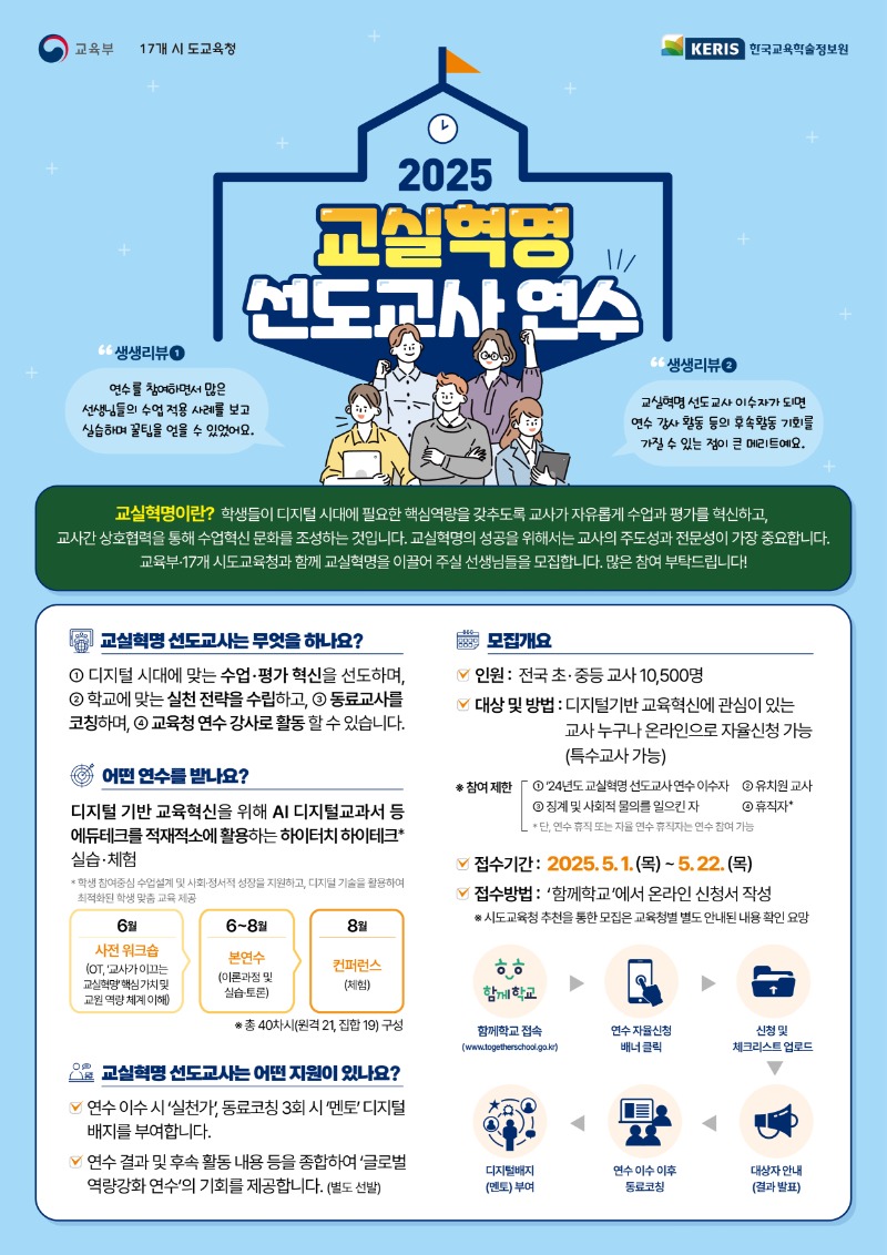 2025 교실혁명 선도교사 양성 연수 모집 포스터_일자 수정 (2).jpg