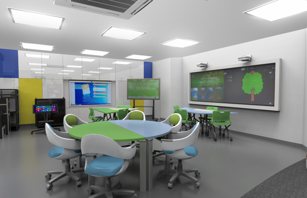 03. Collaboration Space